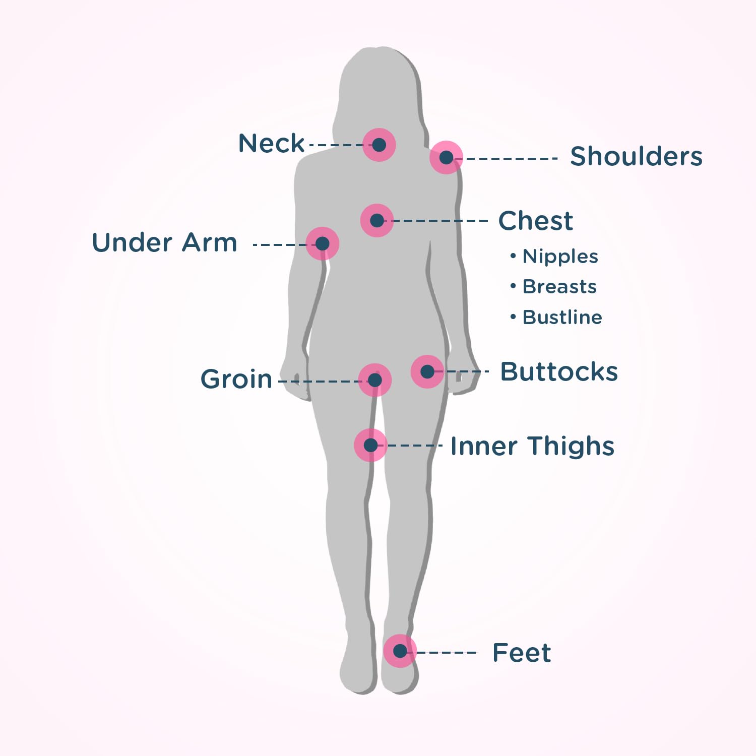 Body Glide For Her Anti Chafe Balm w/Added Emollients - 0.8oz