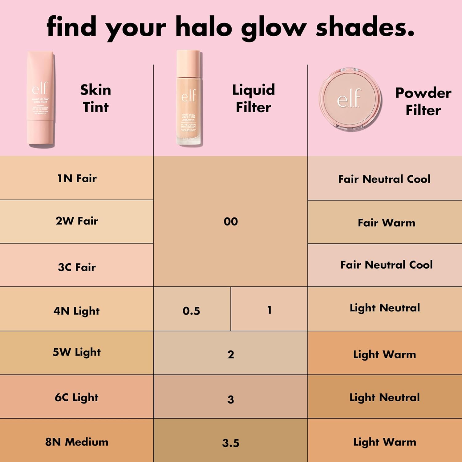 e.l.f. Halo Glow Powder Filter - Light Warm, 0.35oz