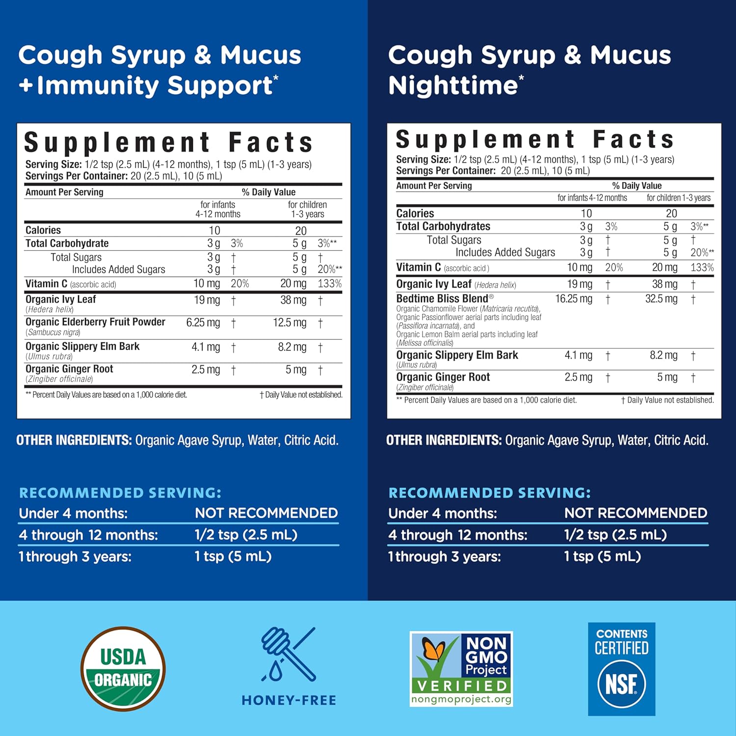 Mommy's Bliss Baby Organic Day & Night Cough Syrup and Mucus Syrup Combo Pack - 1.67 fl. oz. (2 Pack)
