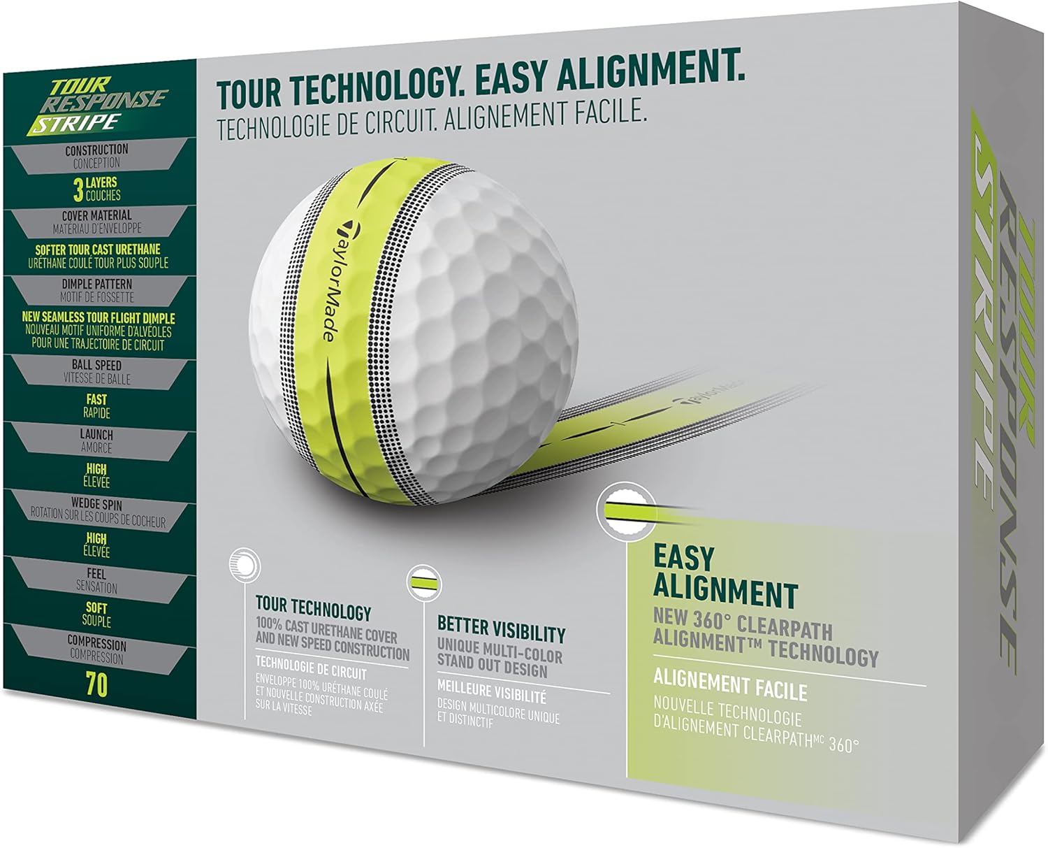 TaylorMade Tour Response Stripe Golf Balls - Yellow, 12ct