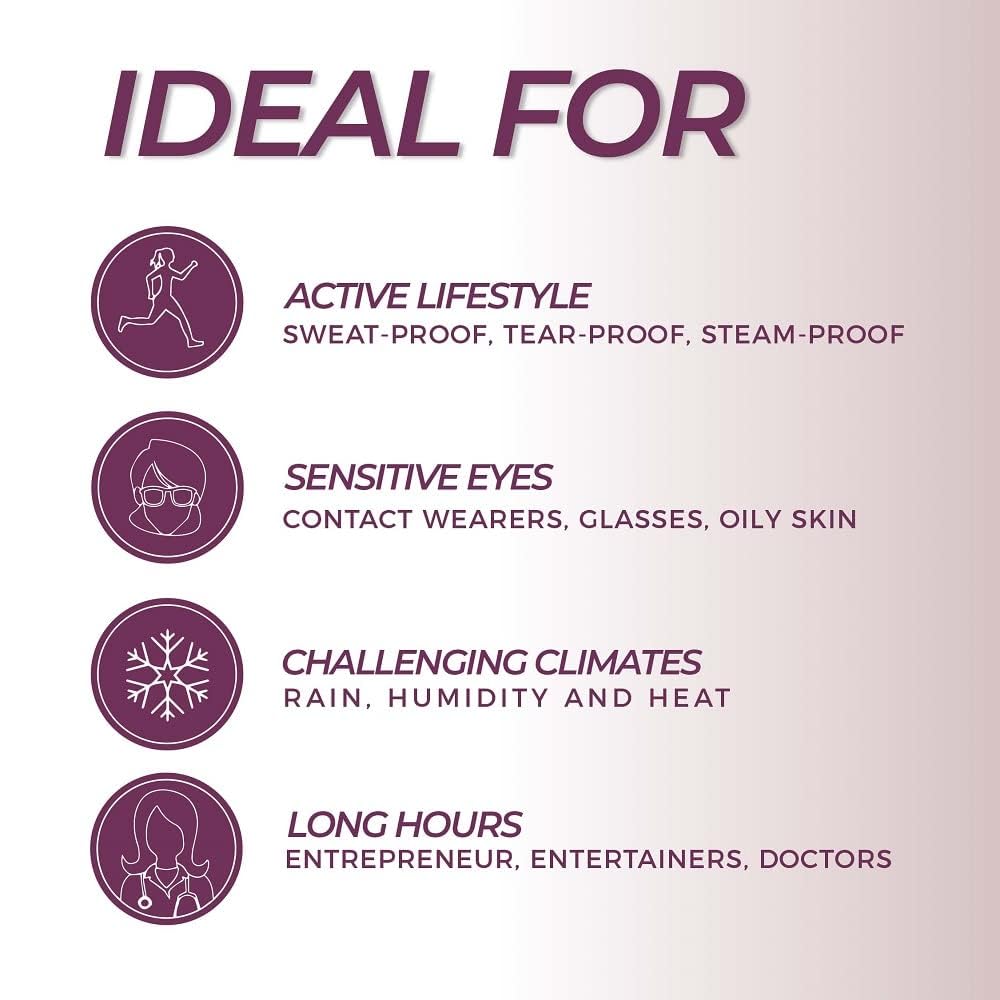 Blinc Eyeshadow Primer with Pro-Age Peptides and Vitamin E - Translucent, 0.33 fl. oz.