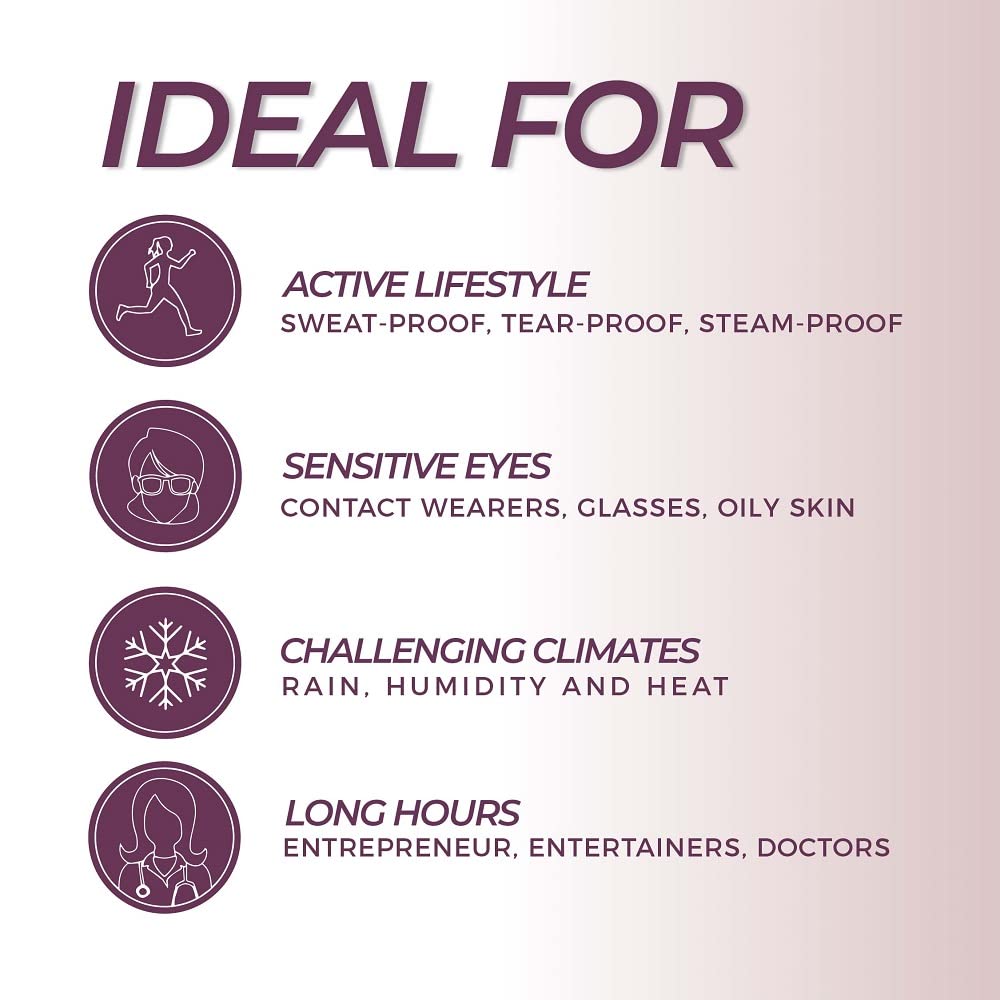 Blinc Lash Extension Tubing Mascara - Black, 1 fl. oz.