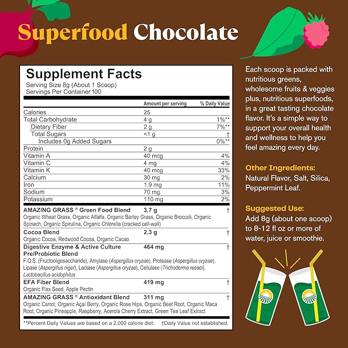 Amazing Grass Greens Blend Superfood Powder - Chocolate, 1.76lb.