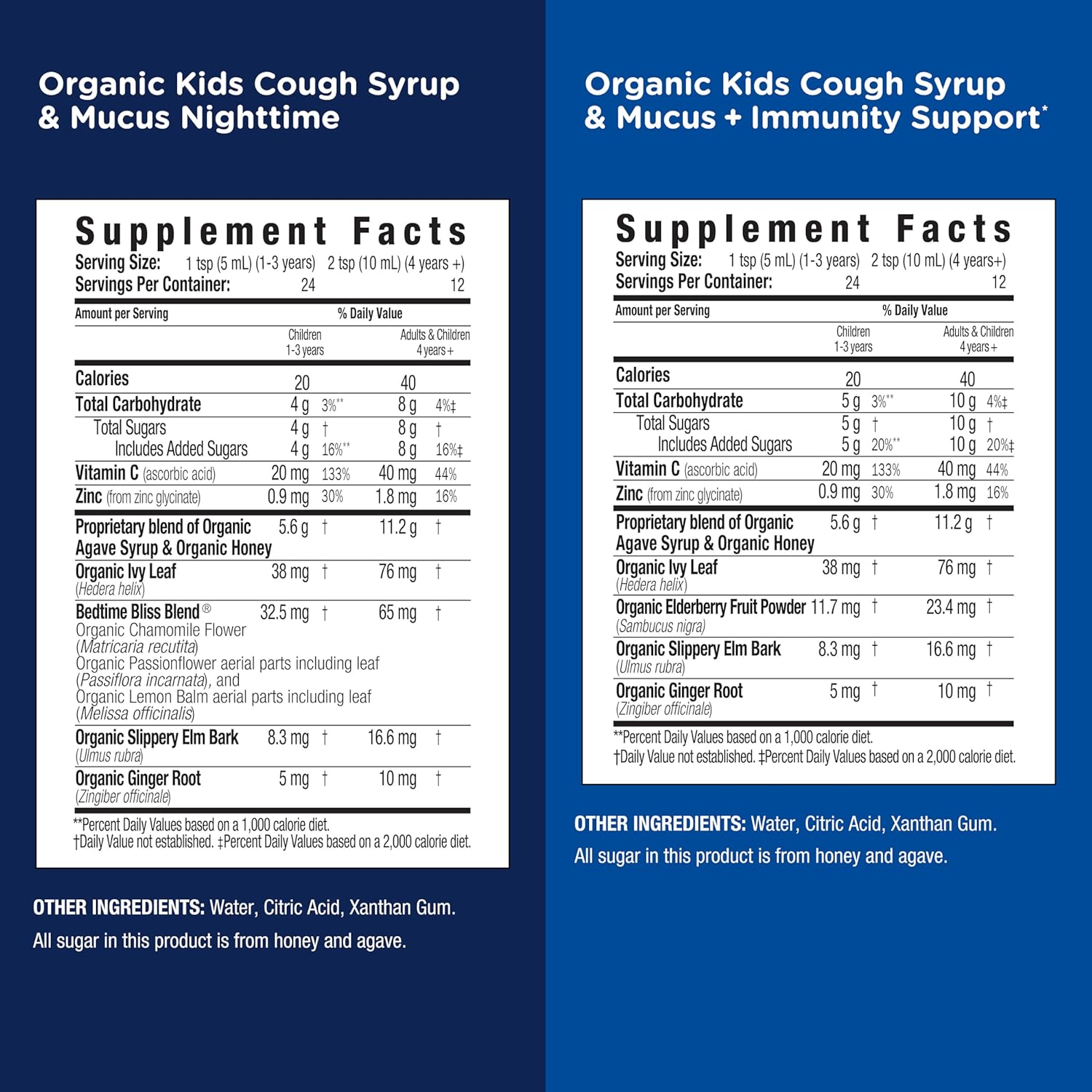 Mommy's Bliss Organic Cough Syrup & Mucus for Kids, Day and Night Combo Pack, 4 fl. oz. (2 Pack)