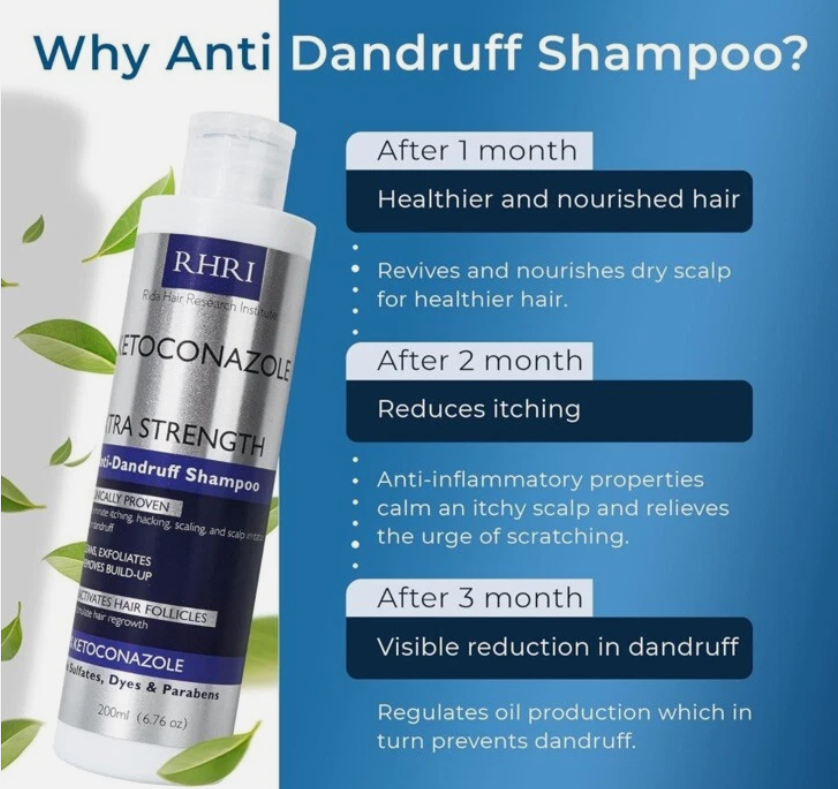 RHRI Anti-Dandruff Extra Strength Medicated Shampoo with 2% Salicylic Acid and Tea Tree Oil, 200ml