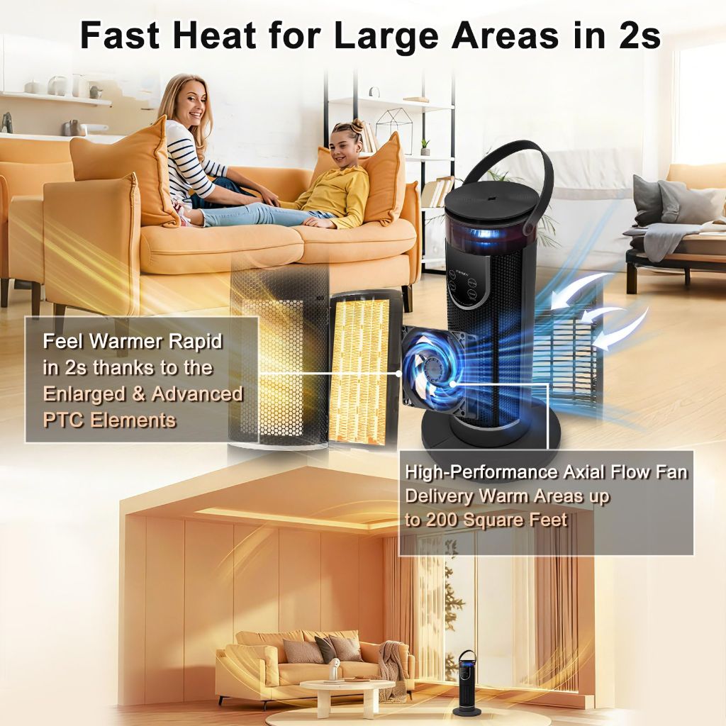Space Heaters for Indoor Use, Electric Space Heater with Remote, Humidifier, 12H Timer, 3 Modes, Oscillation, Ambiance Light,1500W/750W Portable Heater for Room