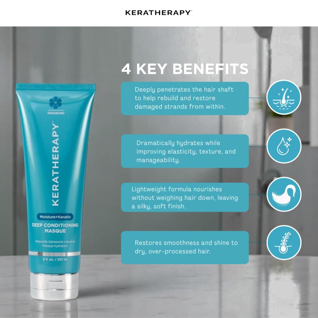 Keratherapy Keratin Infused Deep Conditioning Masque, 8 fl. oz., 237 ml