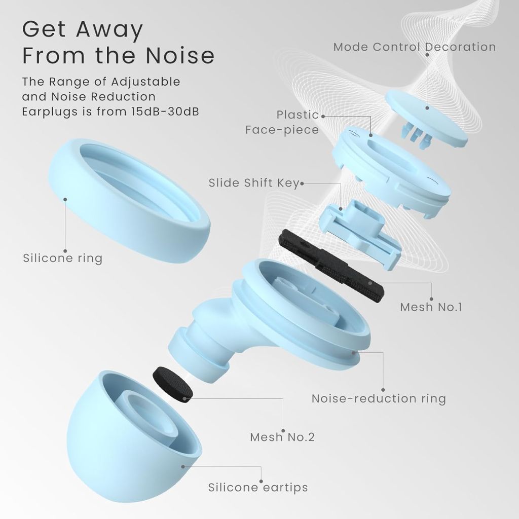 Two-Mode Reuseable Earplugs for Noise Reduction with 7 Pairs Eartips - NRR of 15dB-20dB Noise Cancelling (Blue)