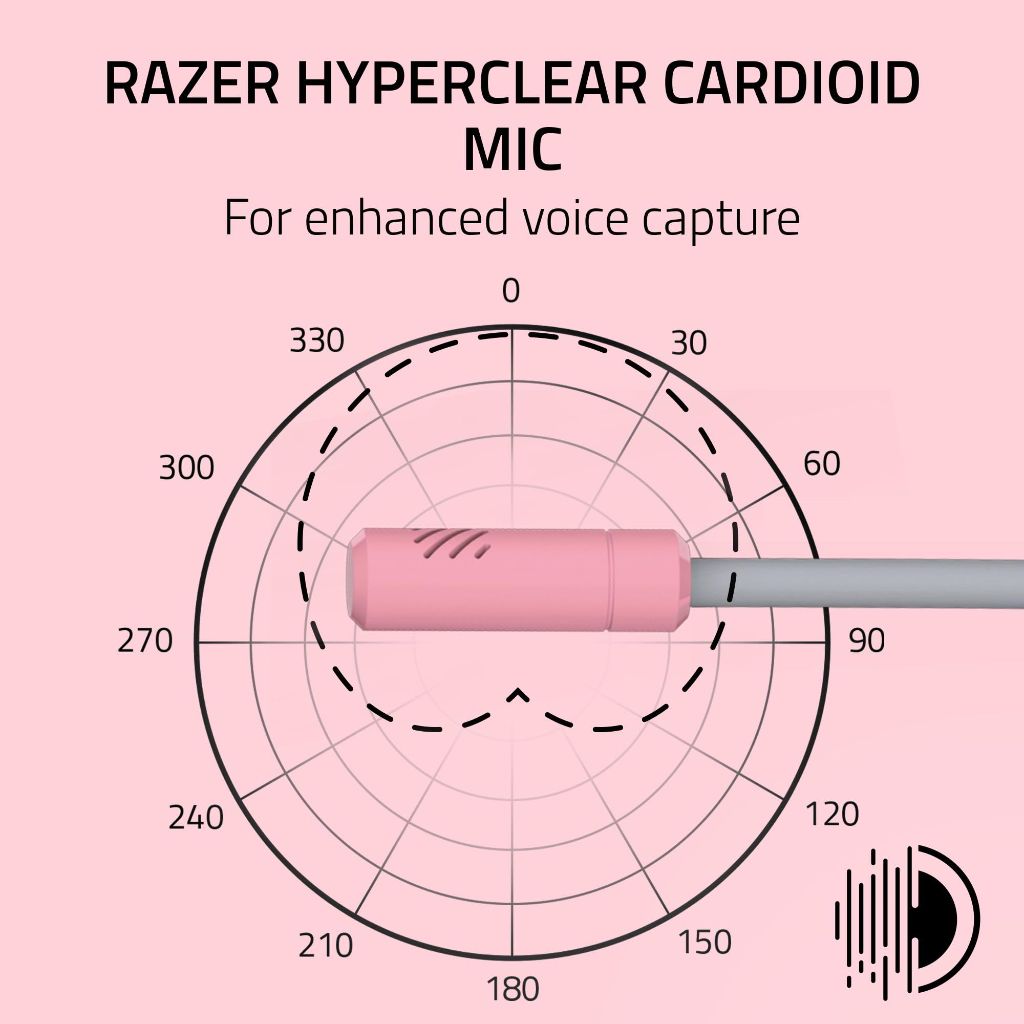 Razer - Kraken Kitty V3 X Wired Over-the-Ear Gaming Headset - Pink