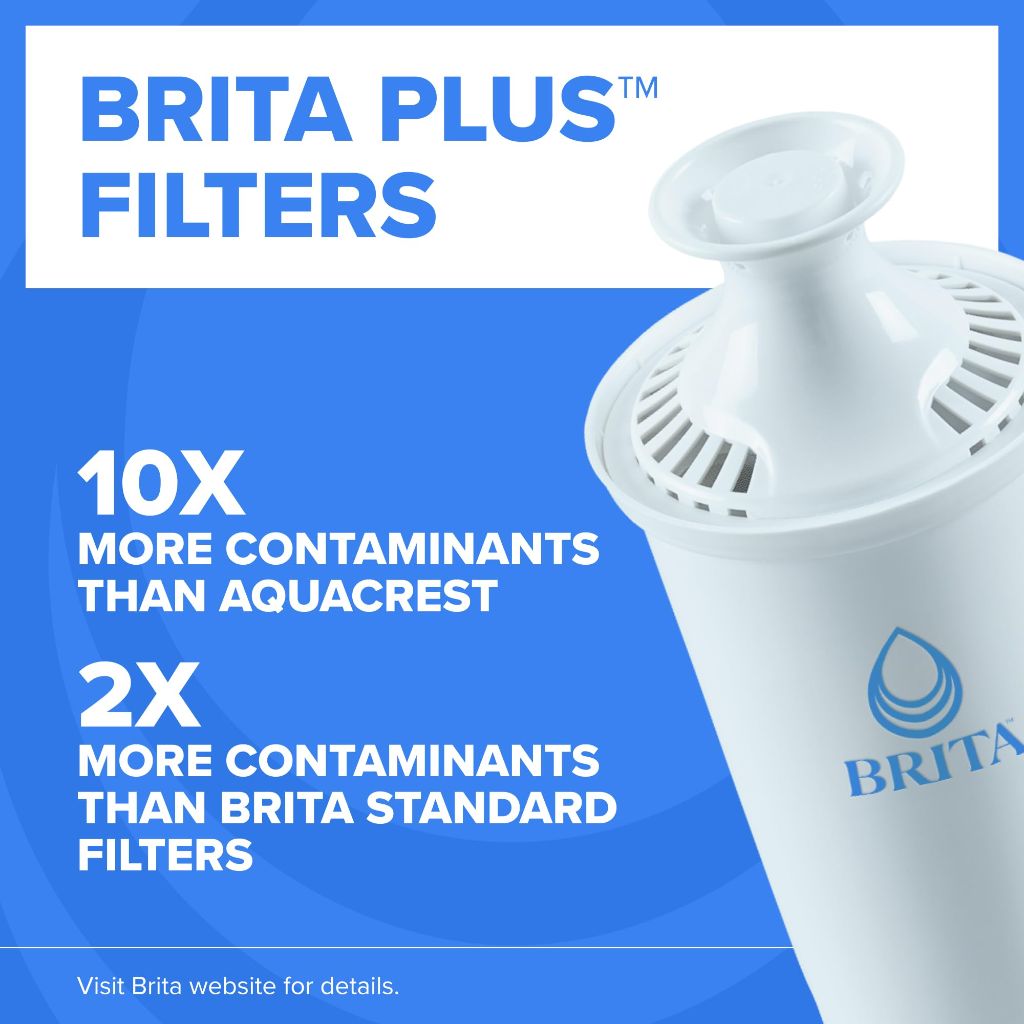 Brita BritaPlus Replacement Water Filter for Pitchers and Dispensers, 4 Filters