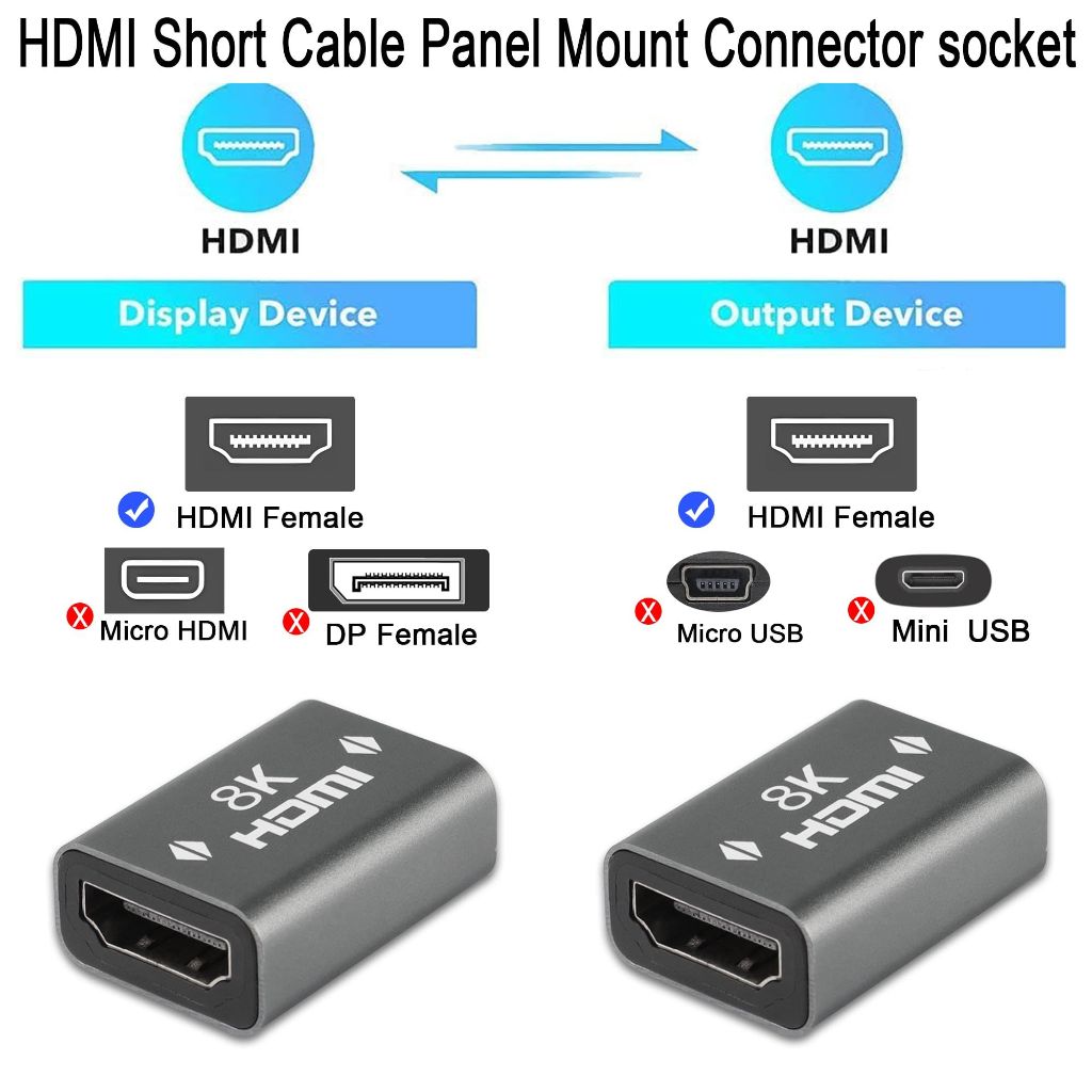 QIANRENON HDMI Female to Female Coupler 3D 8K@60Hz HDR Aluminum Alloy | Gray 2Pack