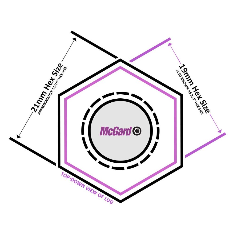 McGard 24157 Chrome Wheel Lock Set, Cone Seat, M12x1.5 Thread, 13/16 Key Hex