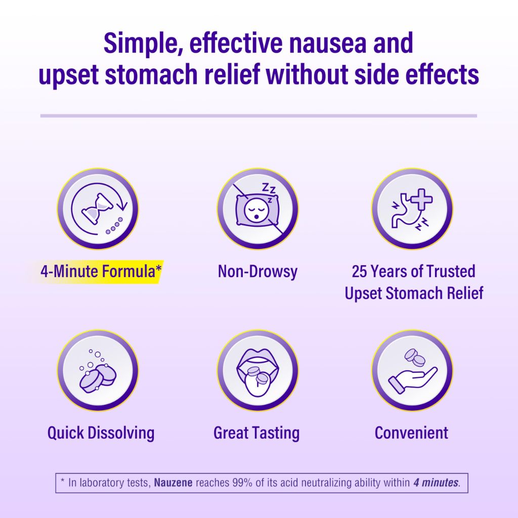 Nauzene Non-drowsy Upset Stomach & Nausea Relief Chewable Tablets - Wild Cherry Flavor, 42 ct