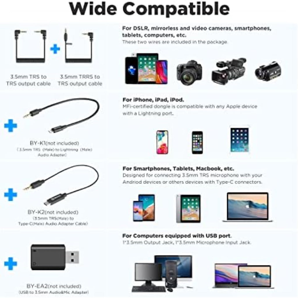 BOYA BY-XM6-S1 Mini Wireless OLED Lavalier Microphones