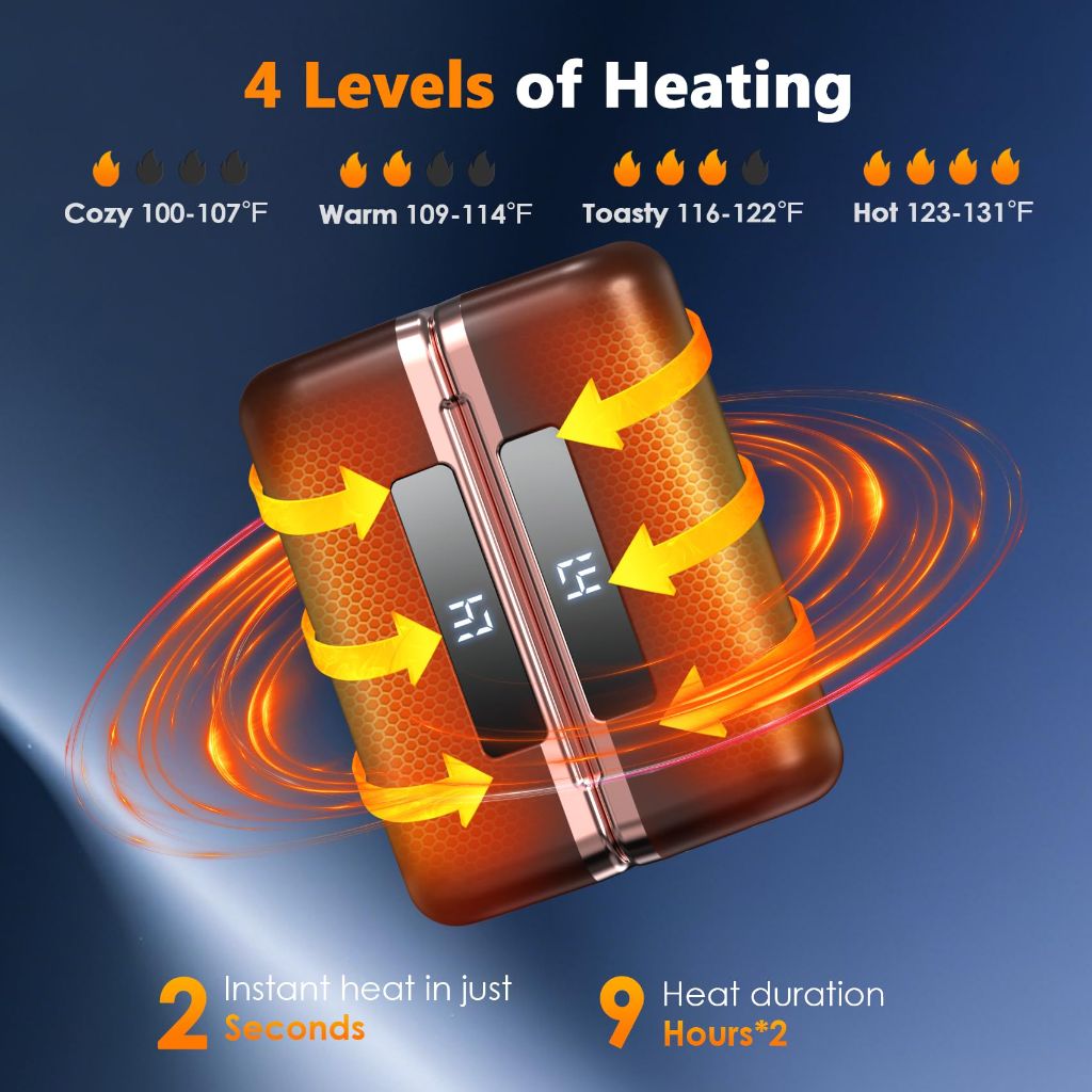 BEYYON Rechargeable, Magnetic Hand Warmers w/4 Heat Levels - 2 Pack