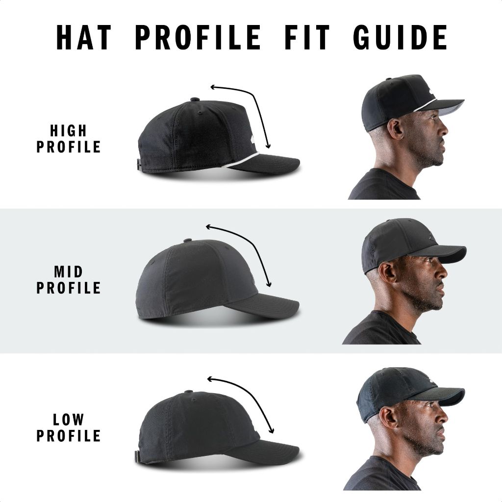 Modern Relaxed Fit Strapback Cap, Navy - One Size