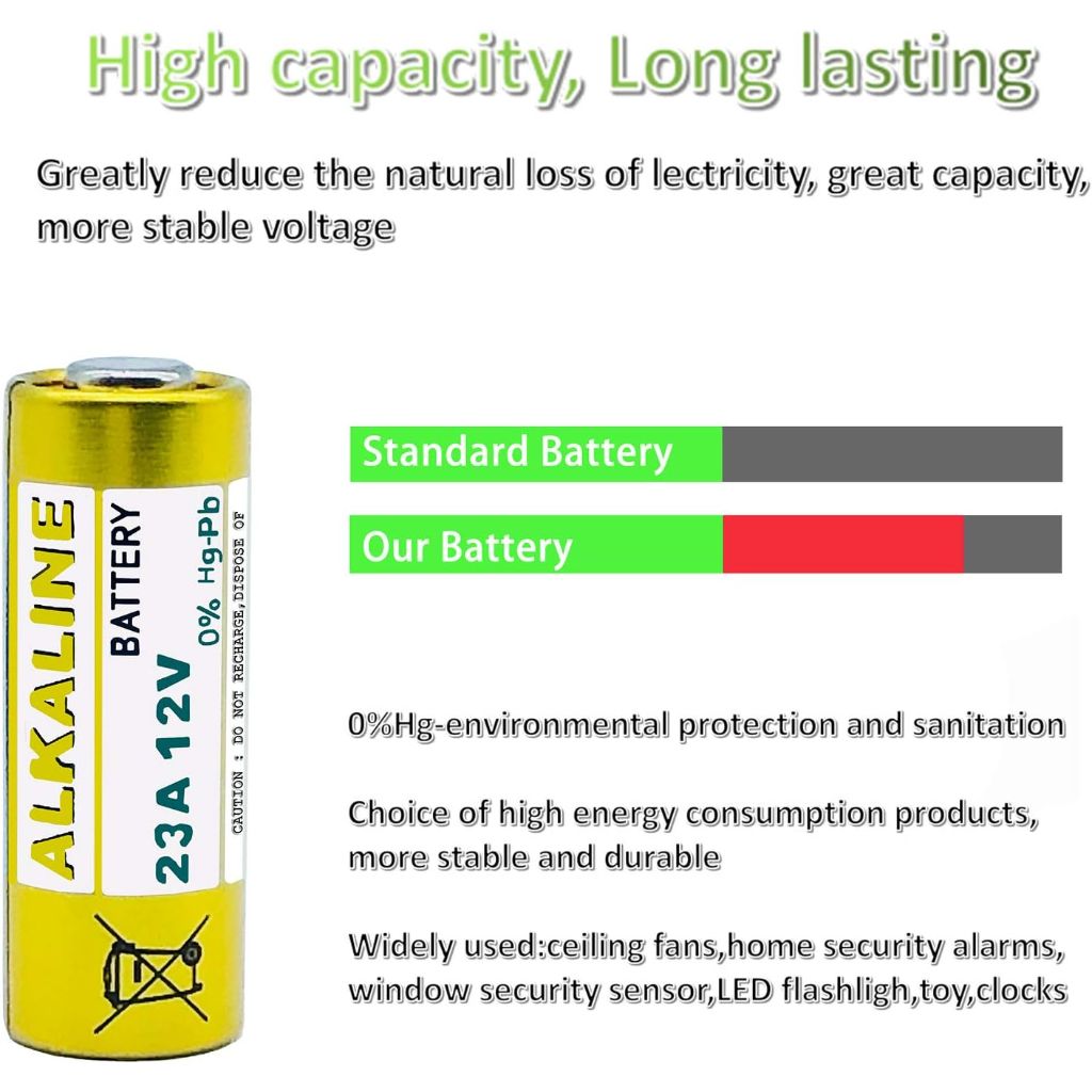 SKOANBE 5PCS 23A 12V Alkaline Battery A23 L1028 MN21 12Volts Battery