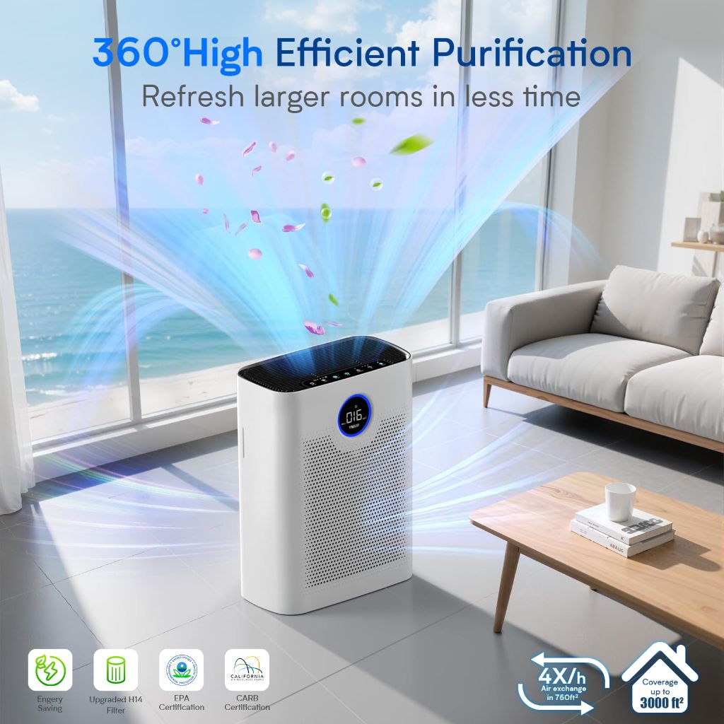 VNIUP True Air Purifier- for Home Large Room up to 3000 ft²,  2.5 Display Air Quality Sensor