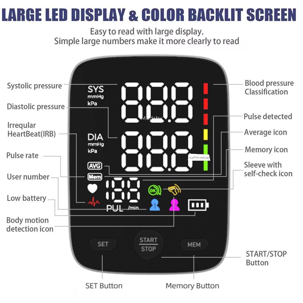 Digital Blood Pressure Machine with Adjustable Cuff | Electric Blood Pressure Monitor for Home Use