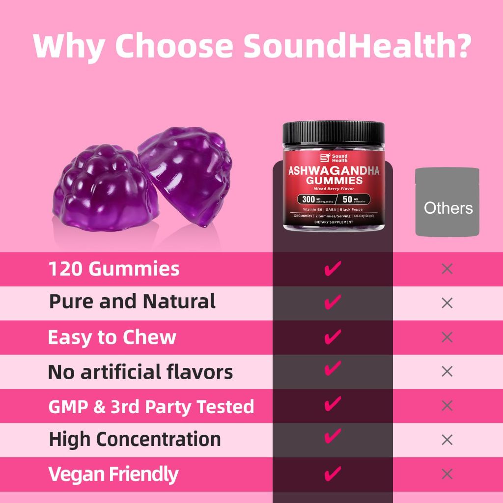 Sound Health Bloom Ashwagandha Gummies Black Pepper, Mixed Berry Flavor - 120 Count (60-Day Supply)