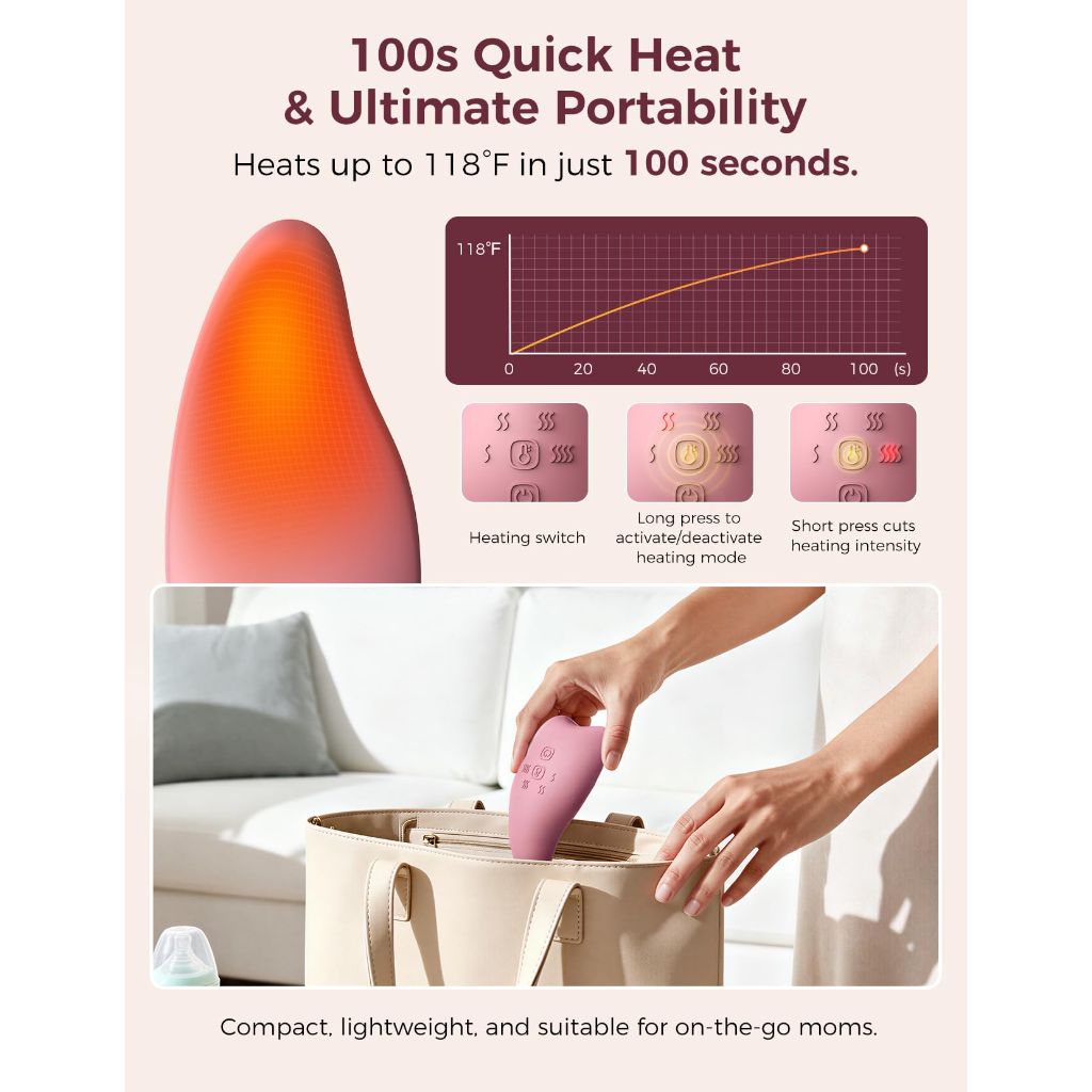 Momcozy A1Pro Lactation Massager,  Breastfeeding Essentials with Memory Function & Fast Charging, for Postpartum Mom