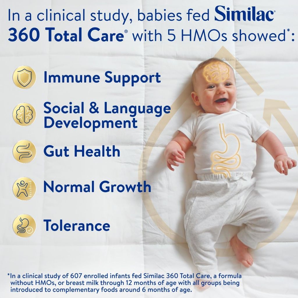 Similac 360 Total Care Infant Formula - 20.6oz Tub