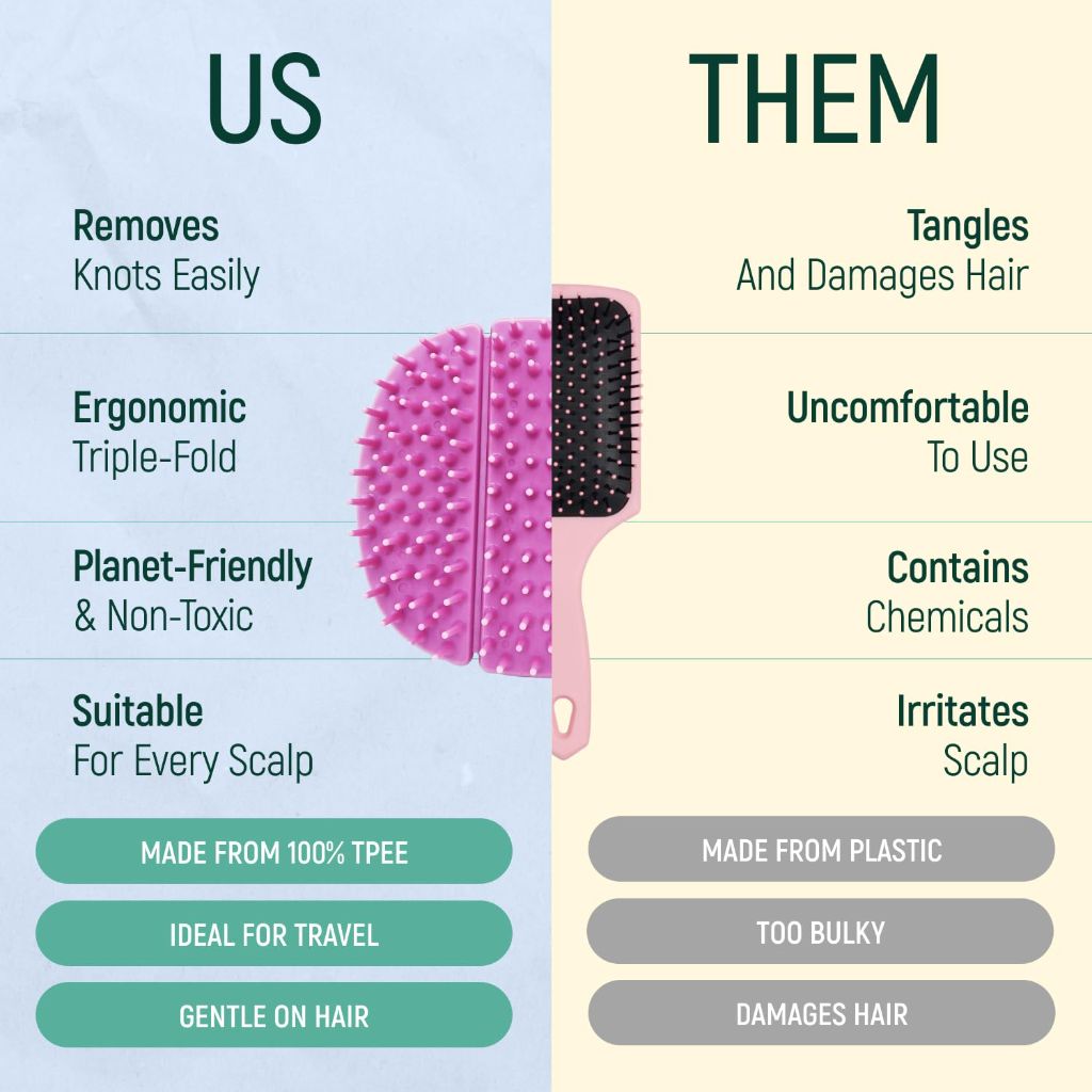 BAMBOEARTH Scalp Scrub Massager Shampoo Brush (Purple, Large)