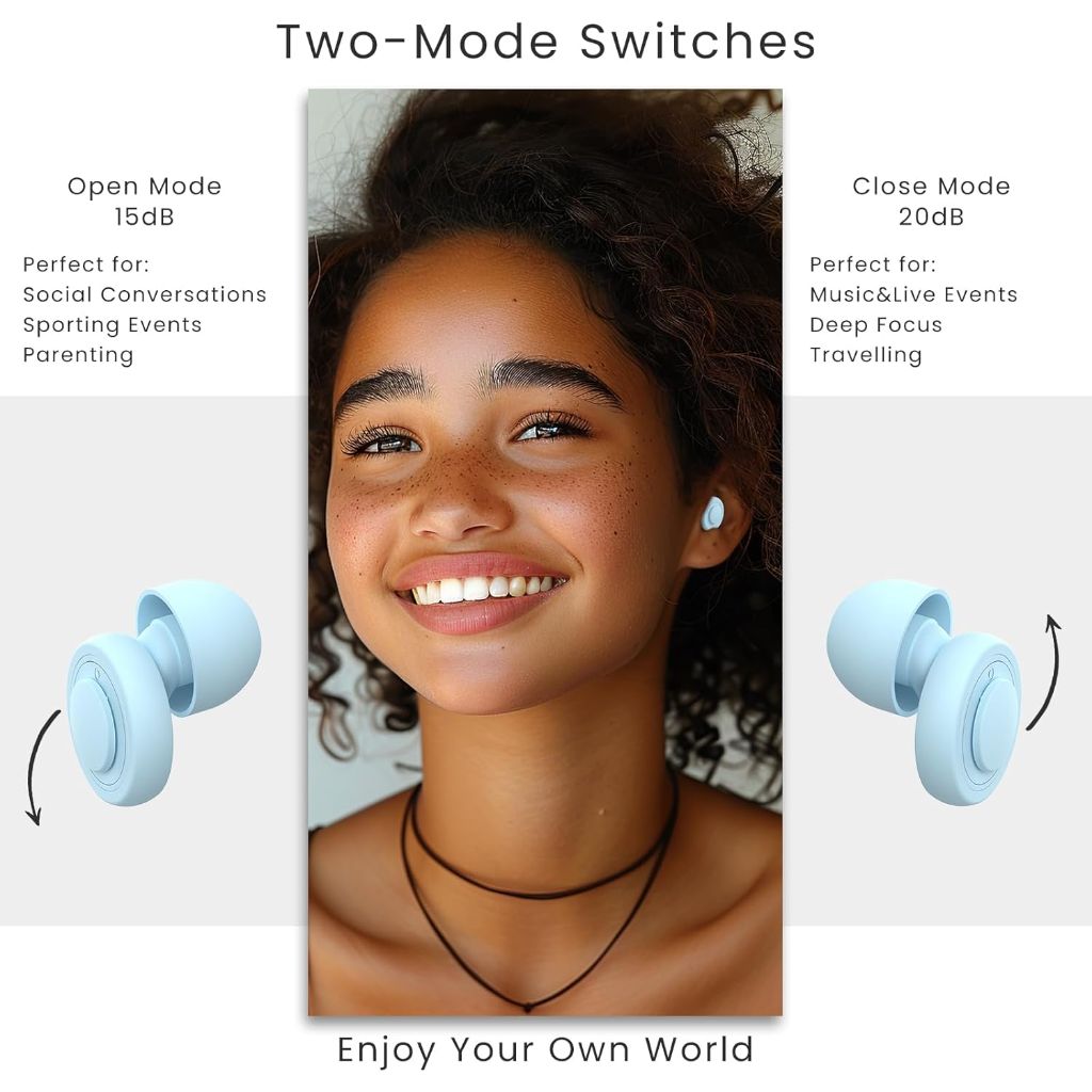 Two-Mode Reuseable Earplugs for Noise Reduction with 7 Pairs Eartips - NRR of 15dB-20dB Noise Cancelling (Blue)