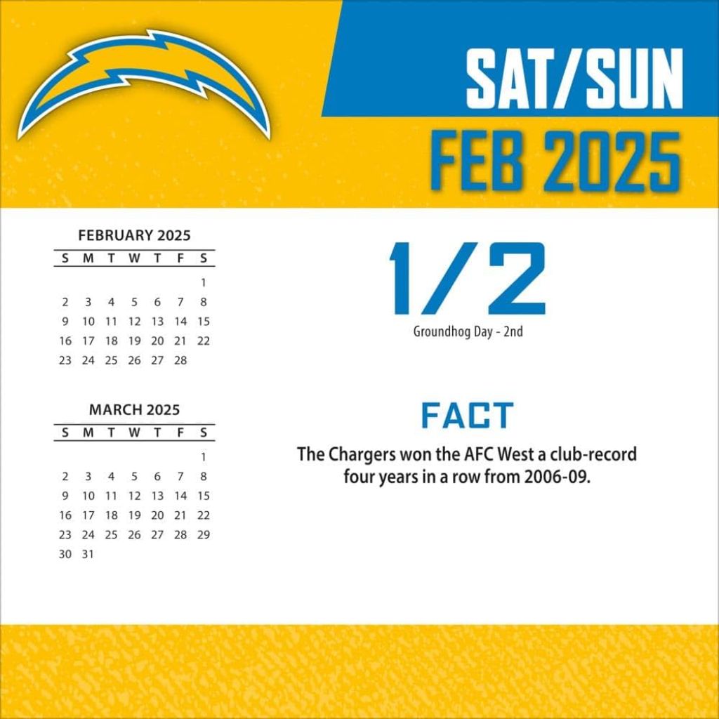 Turner Sports Los Angeles Chargers 2025 Box Calendar (25998053044)