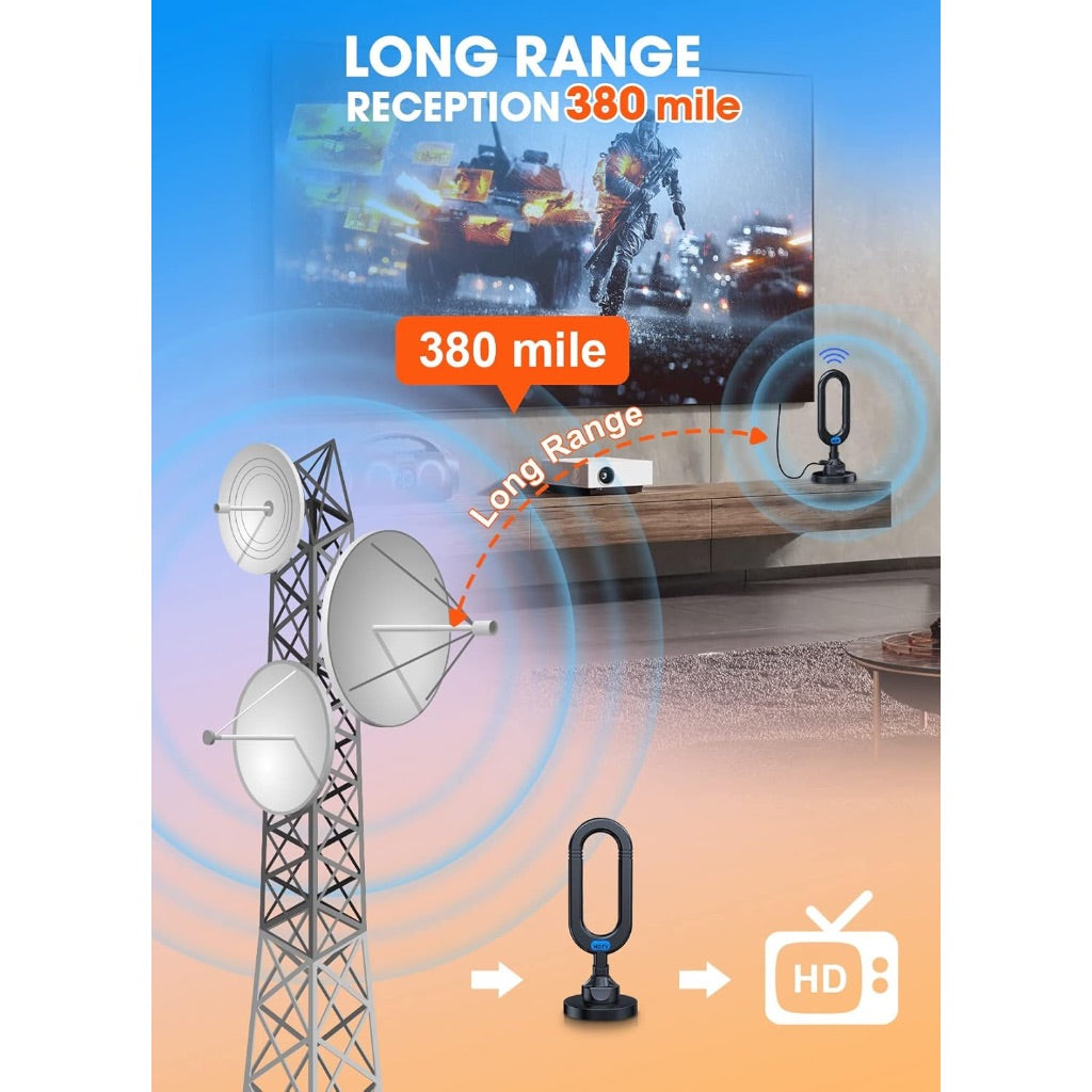 WUMINGLU TV Antenna for Smart TV Indoor 2025 4K Digital HDTV Up to 380 Miles Long Range Local Channels Indoor Outdoor