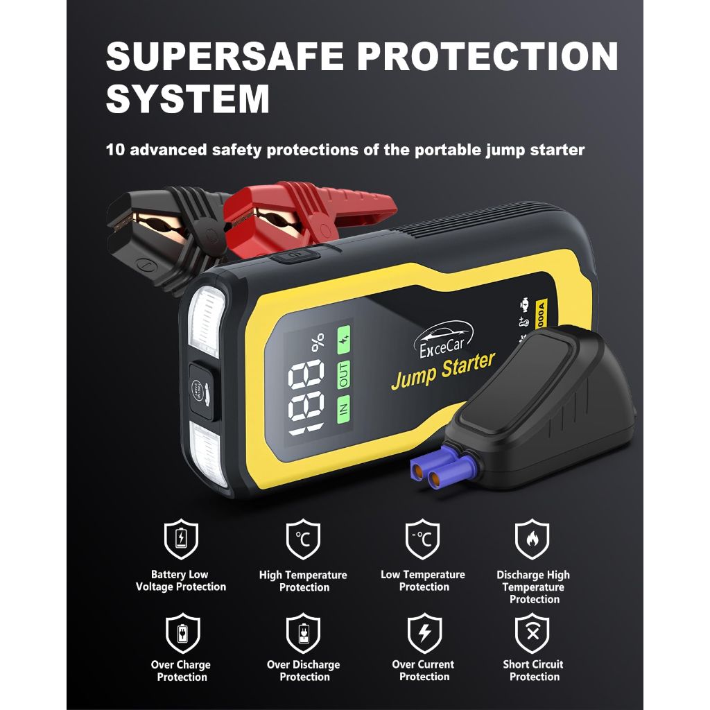 VICDREAM Car Battery Jump Starter - 4000A  Up to All Gas and 10.0L Diesel Engines