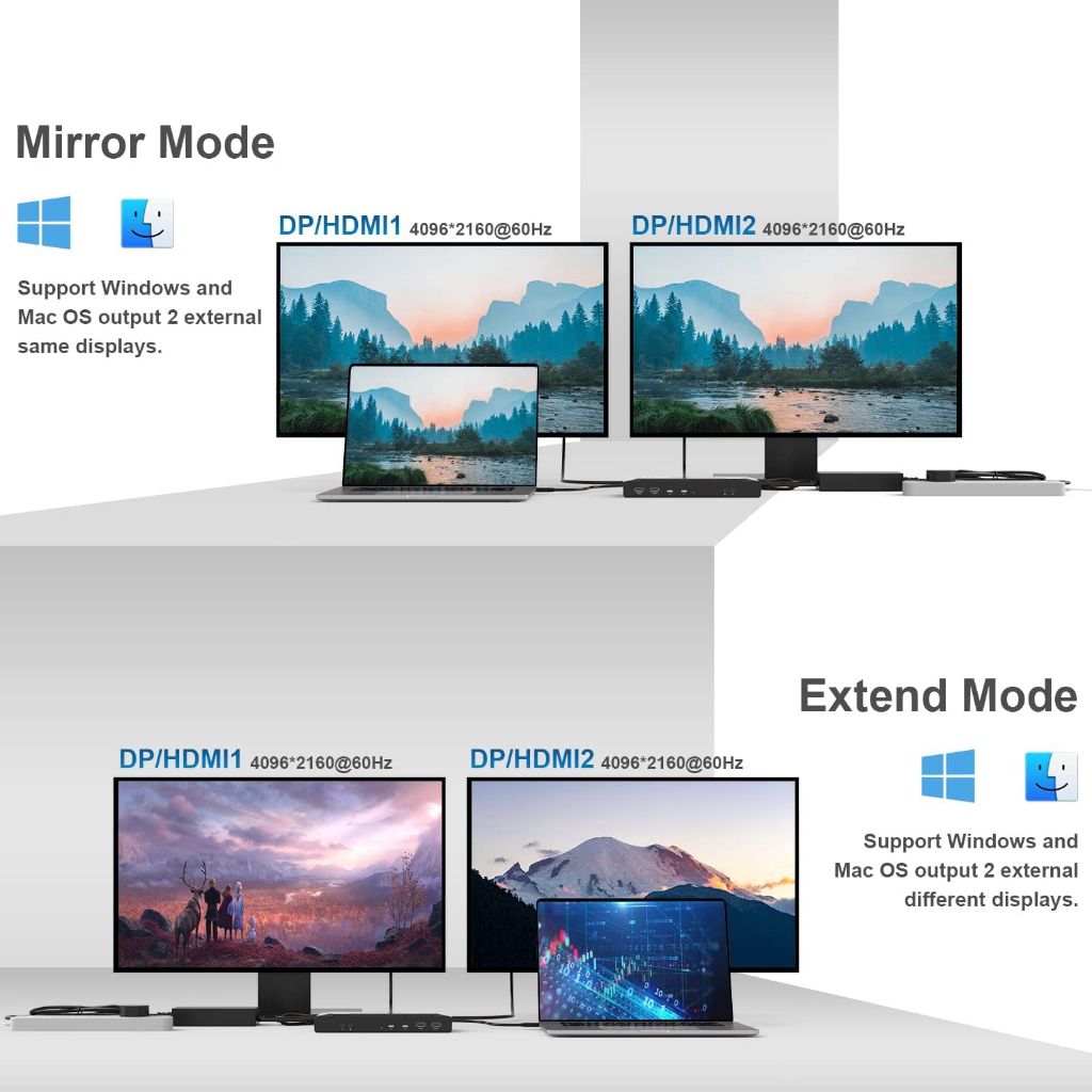 WAVLINK DisplayLink Universal Laptop Docking Station - Dual Monitors 5K/4K@60Hz, 100W Charging - Thunderbolt 4/3, USB-C/A - M1 M2 Mac, Windows, Chrome, Ubuntu - 2HDMI, 2DP, 6 USB Ports, 130W Power, LAN, Audio