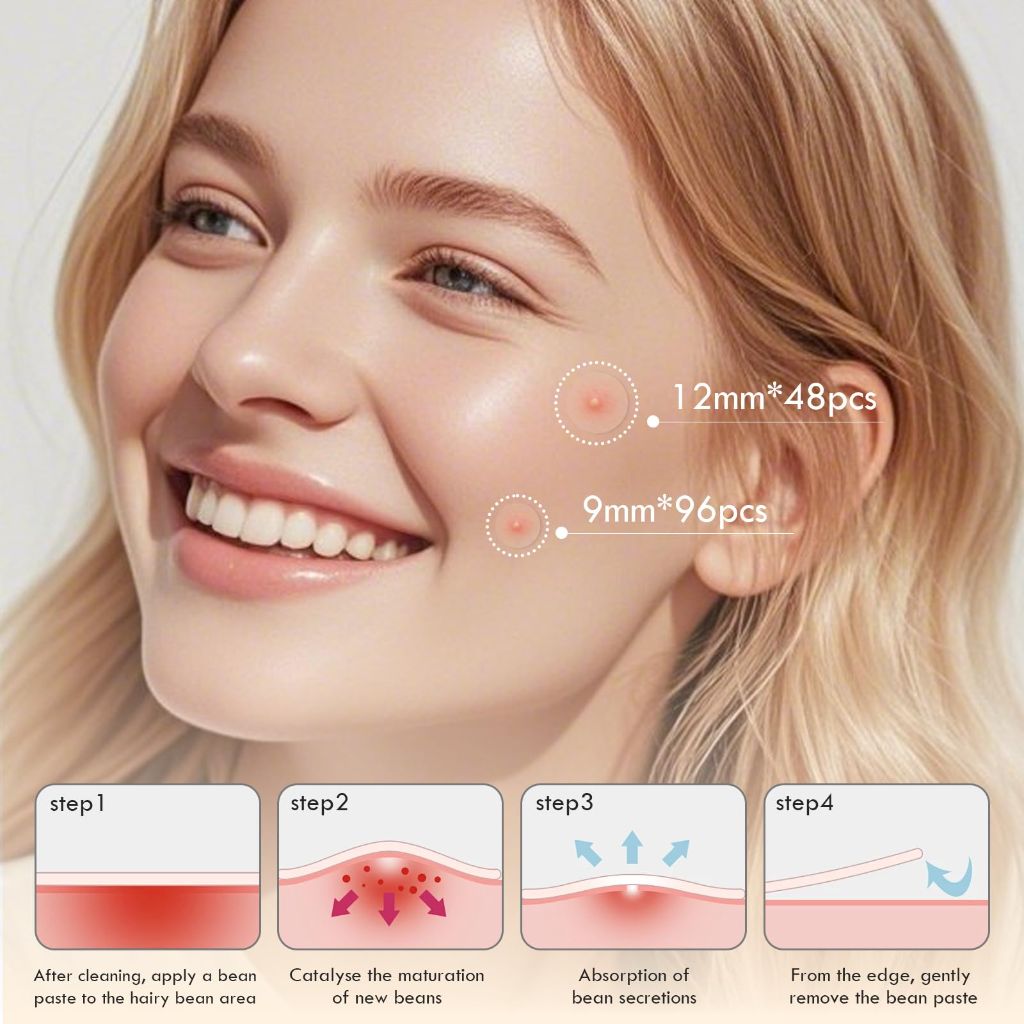 BLORFO- Hydrocolloid Acne Patches Set with 4.5ml Liquid Pimple Patch | 144 count