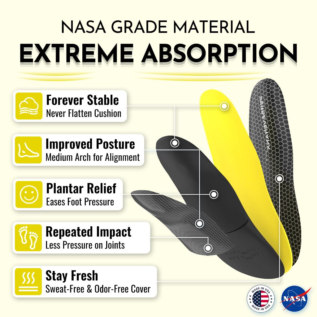 PerseveranX NASA Grade Plantar Fasciitis Insoles - XL