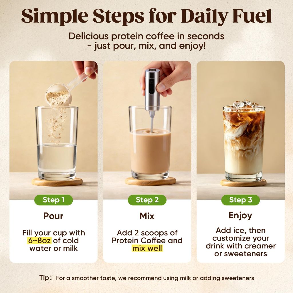 Sugar Free Protein Coffee – Cold Brew Mocha Iced Coffee, 70mg Caffeine | 20 Servings