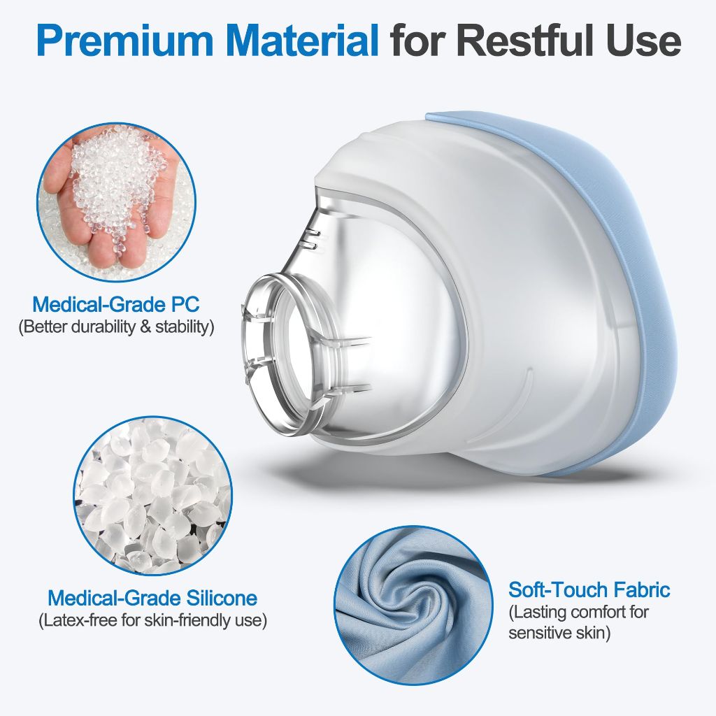 Replacement Frame Set for Airfit N20 & for Airtouch N20, Includes Fabric Nasal Cushion & Quick-Release Tube - IBEET Nasal Supplies for N20 Mask Small