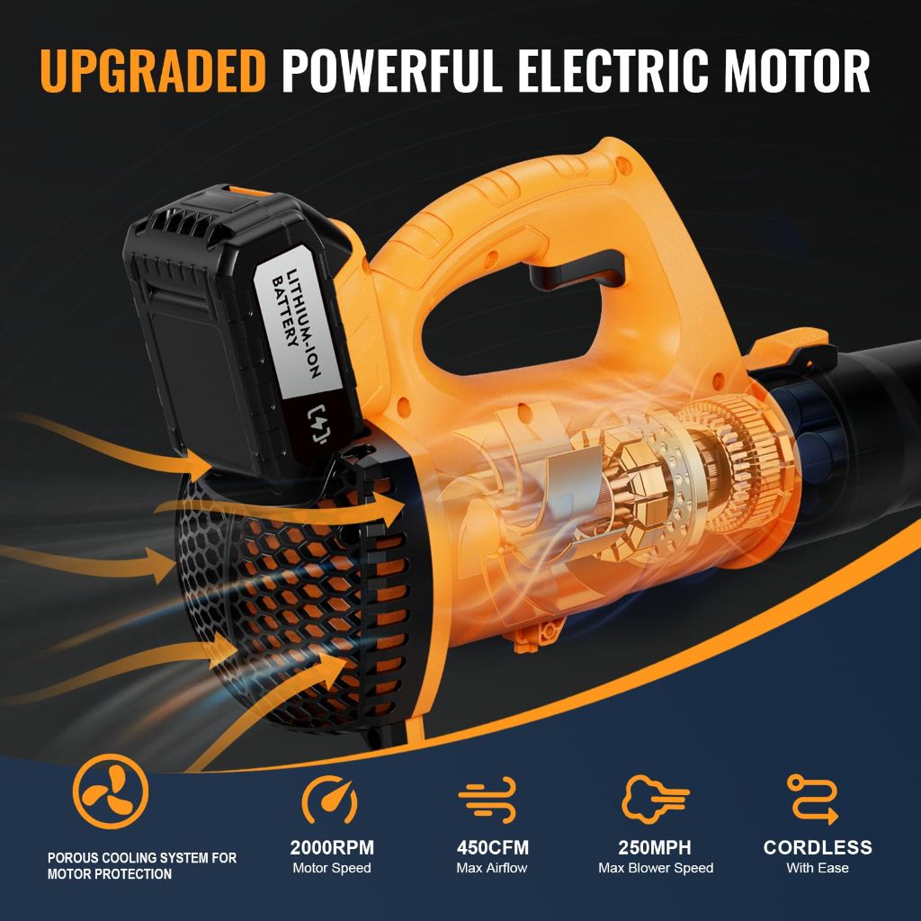 Leaf Blower Cordless with 4.0Ah Battery and Charger, 6 Speed Mode, 250MPH High Speed