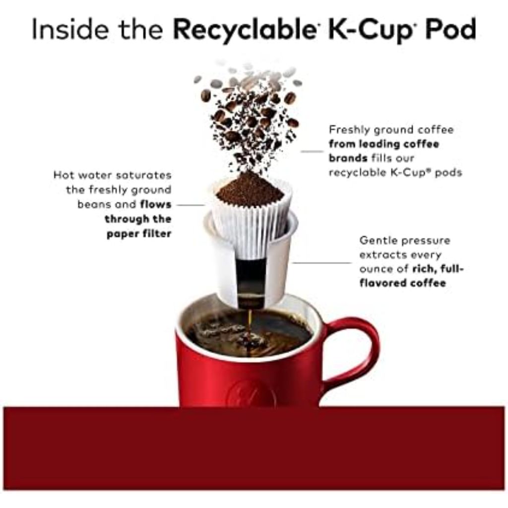 Coffee People Donut Shop Coffee K-Cup, Medium Roast, 24 Count