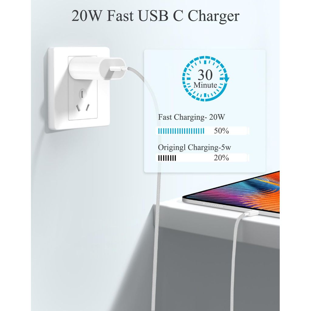 HAODEXING Wall Charger USB C Charger Block USB-C 20W Power Adapter with Fast Charging Function