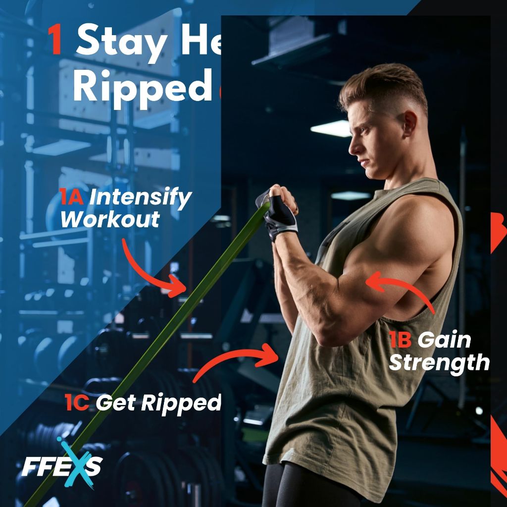 Assisted Pull up Bands Set (Pack of 3) - Heavy Duty Resistance Bands Set