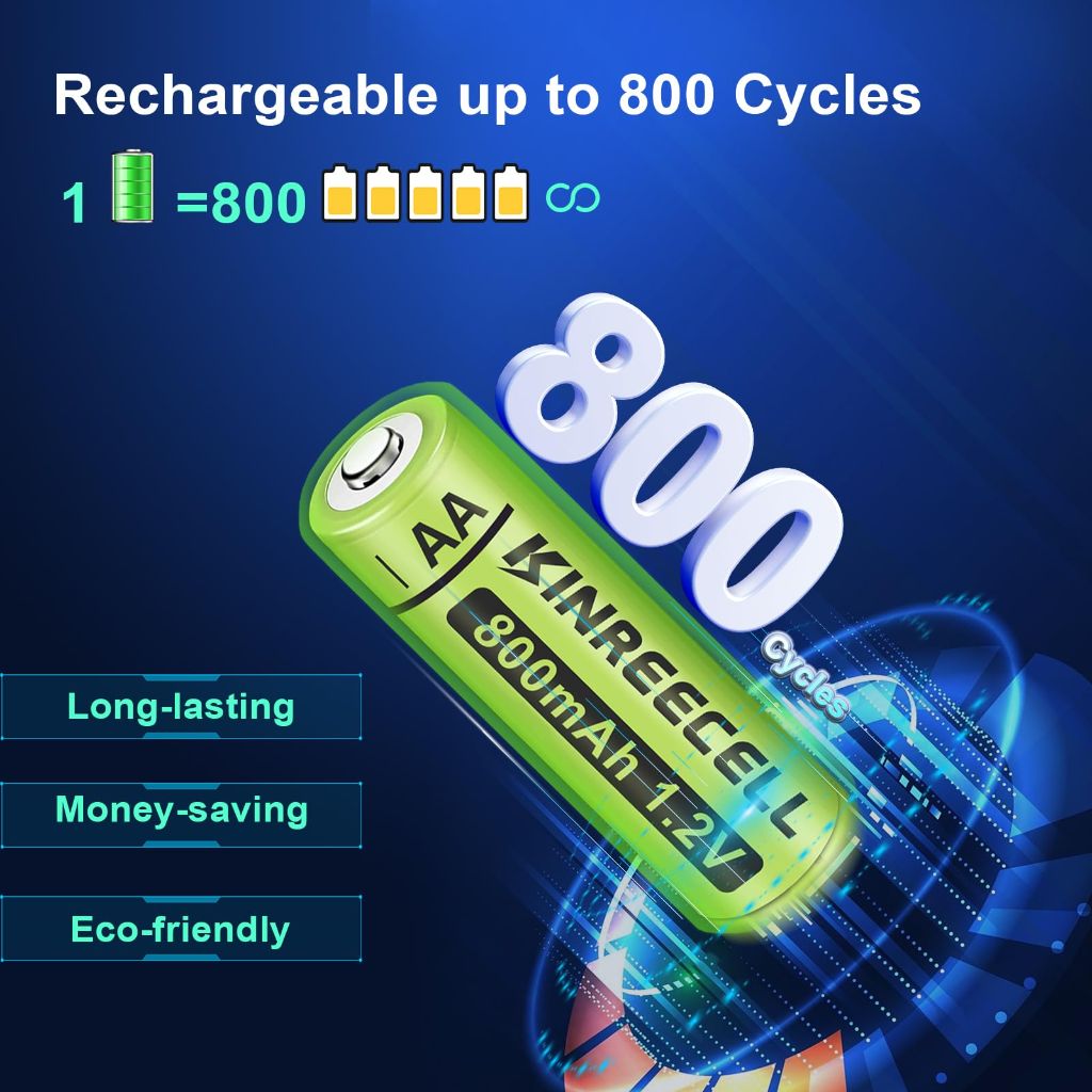 KINREECELL Rechargeable AA Batteries, Ni-MH Double A Solar Batteries High Capacity (AA-800mAh-12pack)