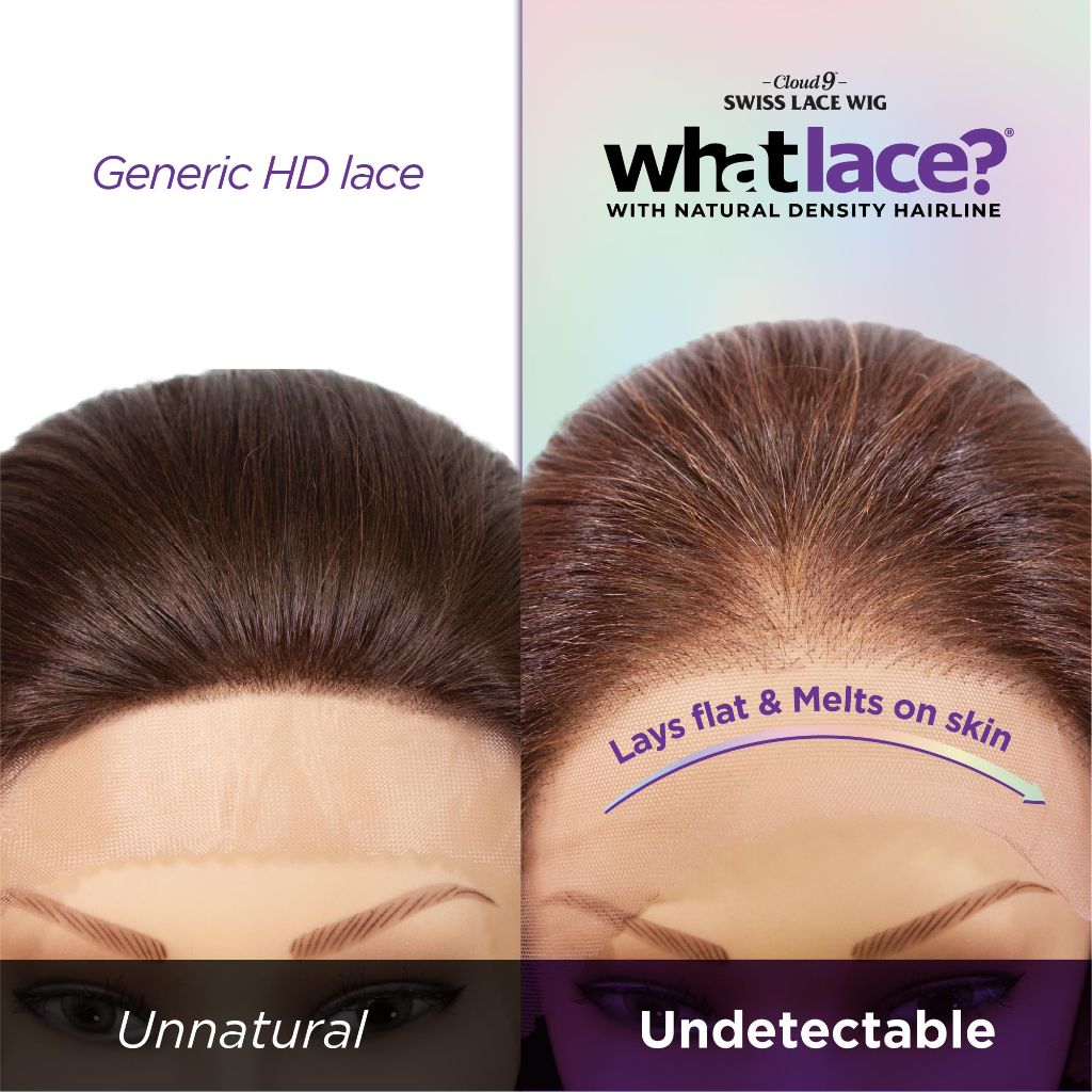 Sensationnel What Lace 13X6 Wigs - Latisha Lacefrontal Hand Tied Glueless Synthetic  (Jet Black 1)