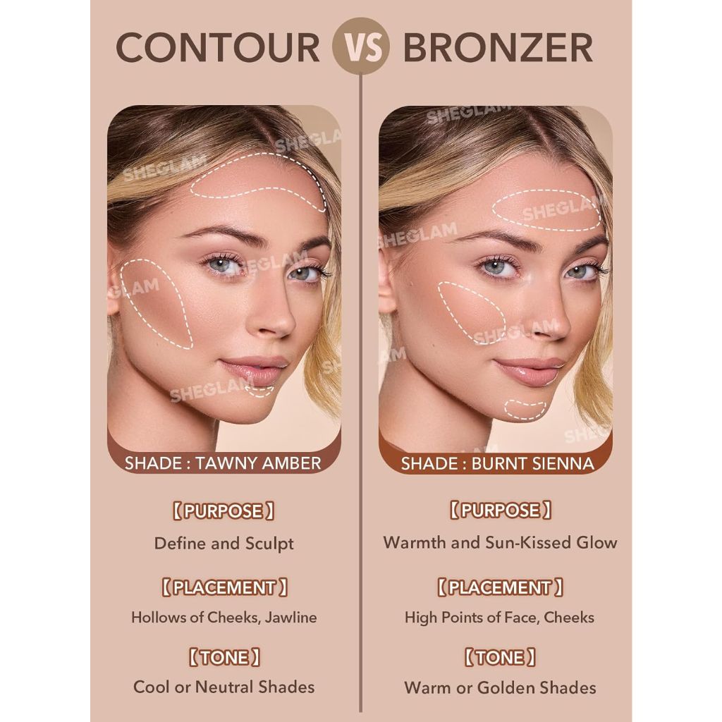 SHEGLAM Sun Beam Shimmer Liquid Bronzer-Mud Pie