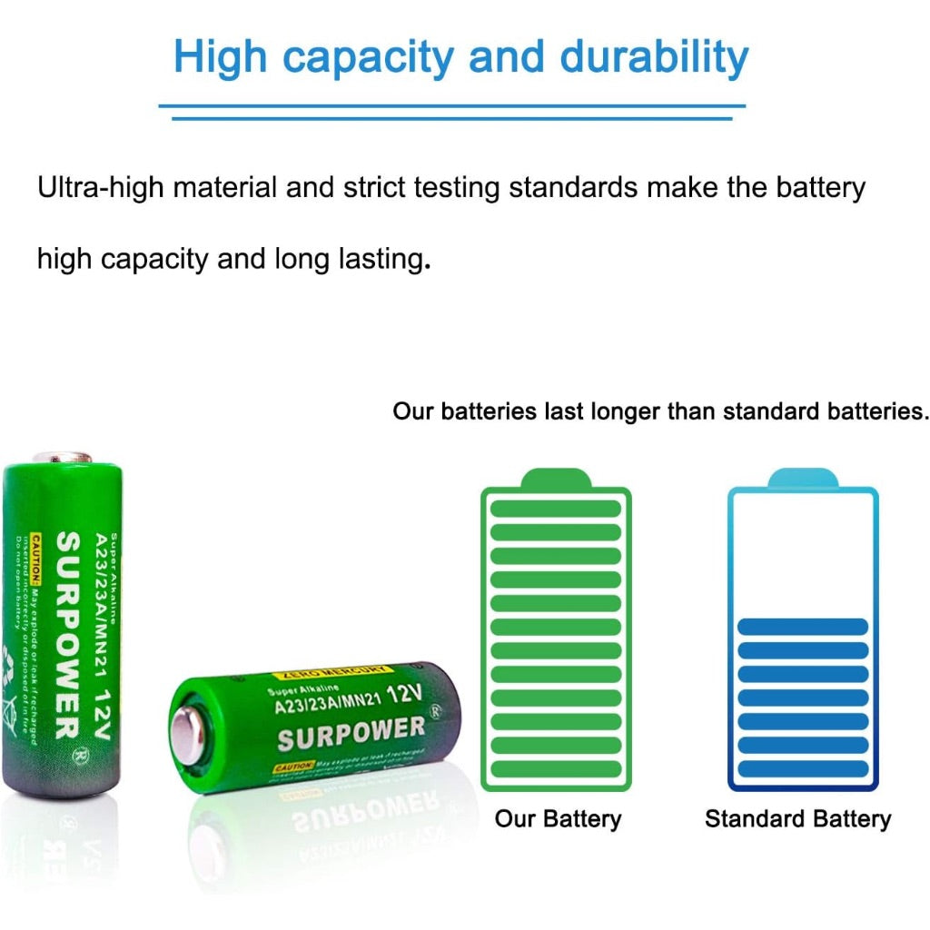 SURPOWER A23 23A 23AE 12v Alkaline Battery A23s - 5 Pack