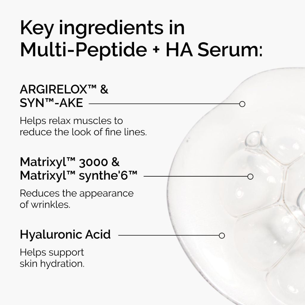 The Ordinary Multi-Peptide + Hyaluronic Acid, Anti-Aging Peptide Serum for Crow’s Feet, Elasticity & Firmness, 1 Fl Oz
