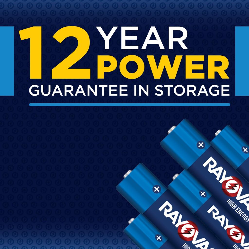 Rayovac High Energy AAA Batteries (16 Pack), Alkaline Triple A Batteries