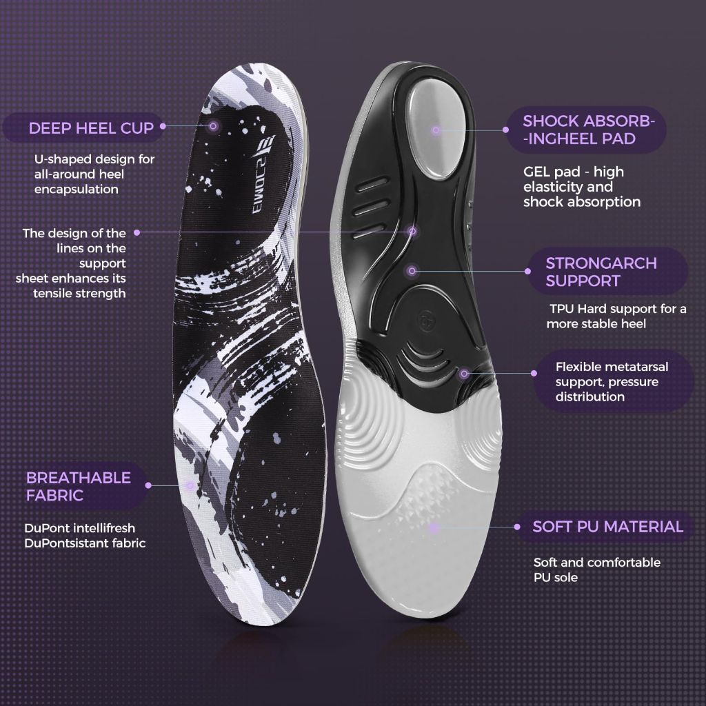 Eimocs Plantar Fasciitis Pain Relief Insoles Unisex, Sports Inserts with Reinforced Arch Support