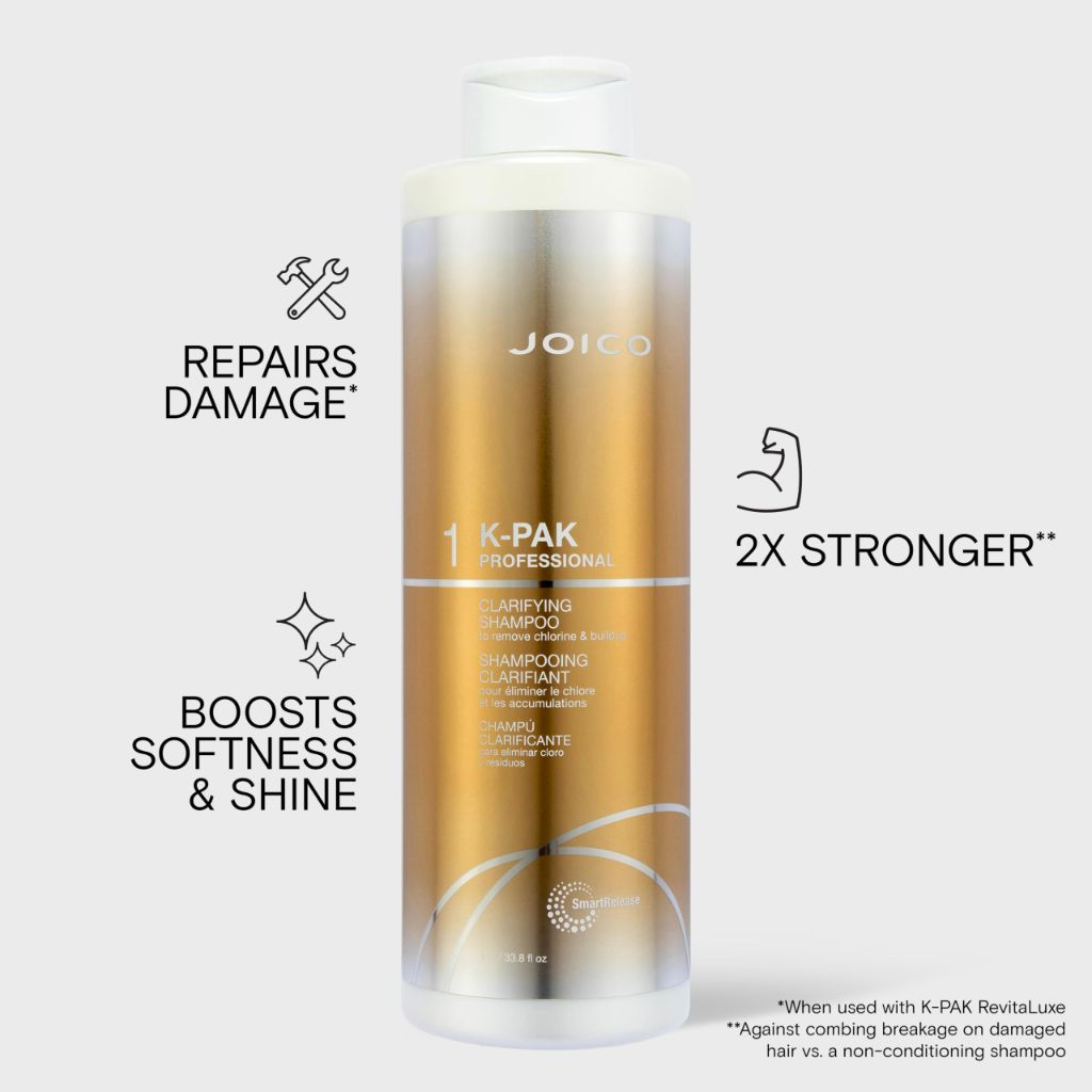 K-PAK Daily Clarifying Shampoo to Remove Chlorine & Buildup | 33.8 Fl Oz