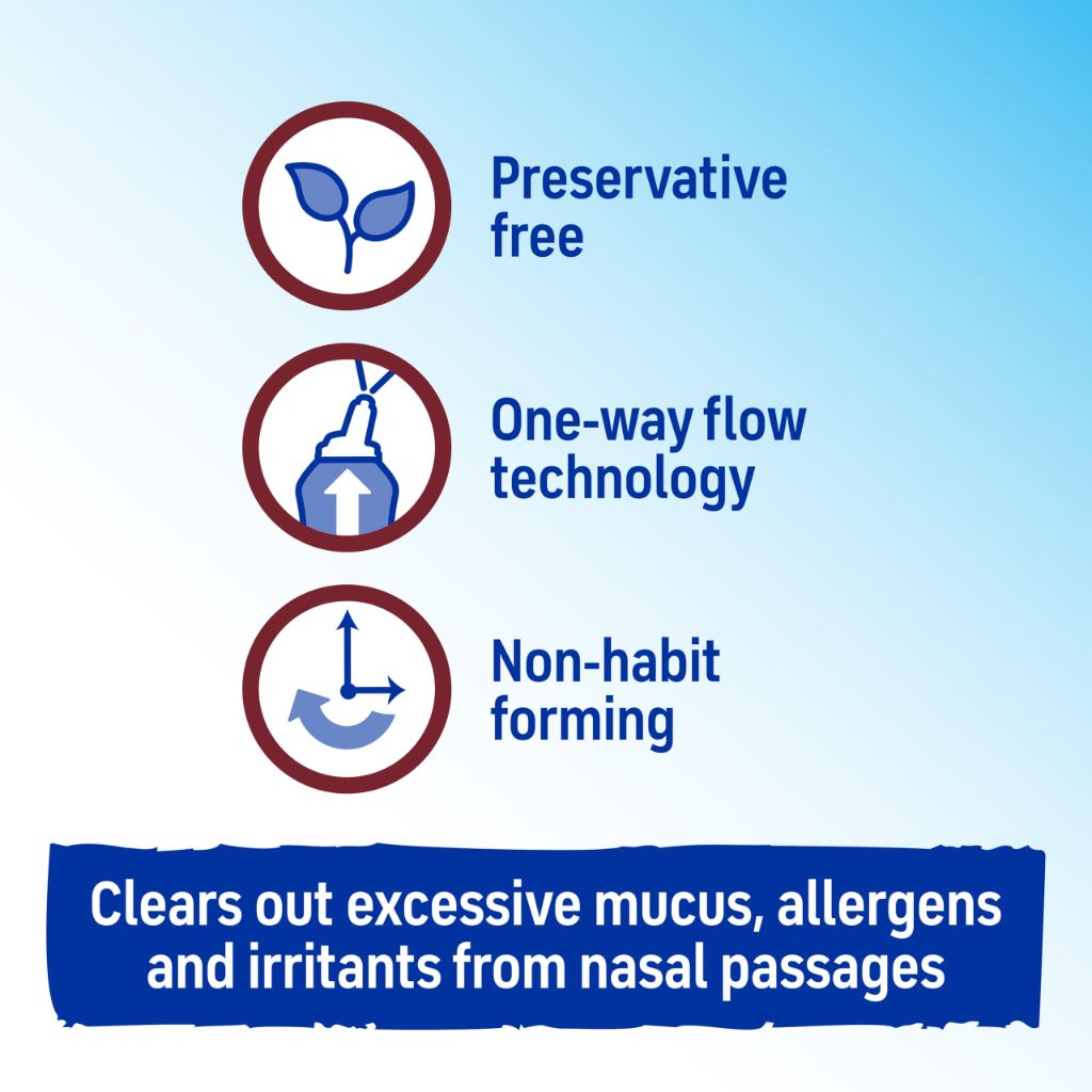 Afrin Saline Daily Care Nasal Mist - 4.5 fl. oz. (Twin Pack)