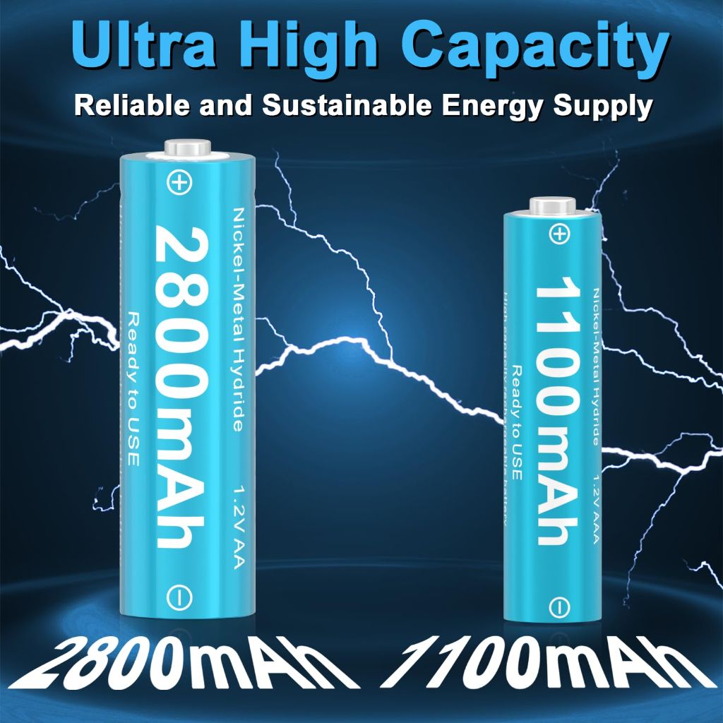 KOSHARE Rechargeable AA AAA Batteries with Charger,16Pcs Type-C and 8 Slot Charger